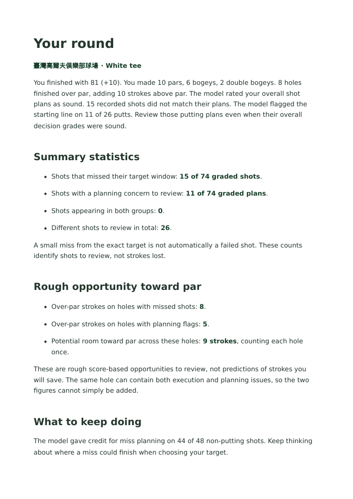 First page of an example simulated-round report showing score, review counts, rough opportunity toward par, and supported strengths